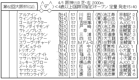 ハロン4955