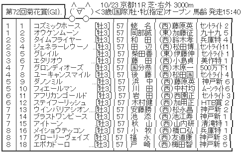 ハロン5749