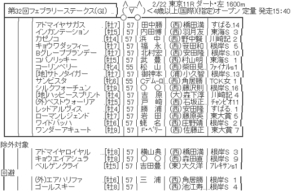 ハロン1654