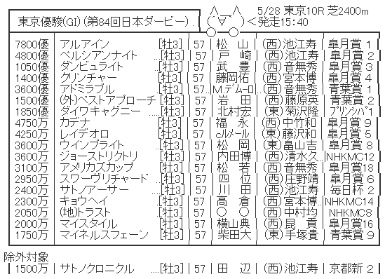 ハロン3743