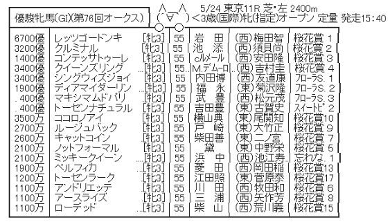 ハロン1899
