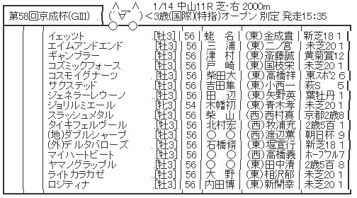 ハロン4714