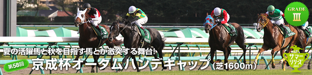 ハロン200