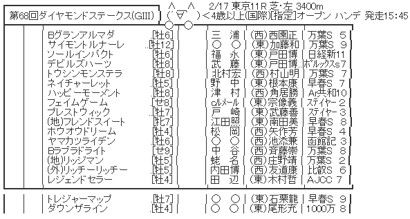 ハロン4830