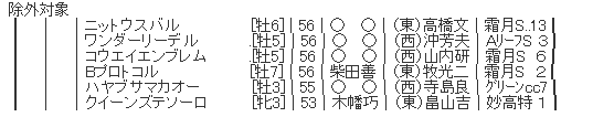 ハロン5941