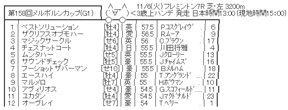 ハロン5842