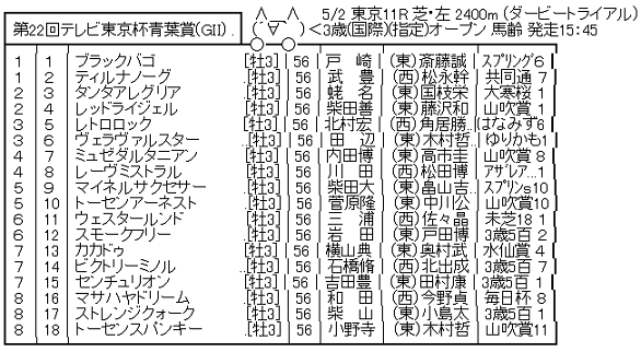 ハロン1843