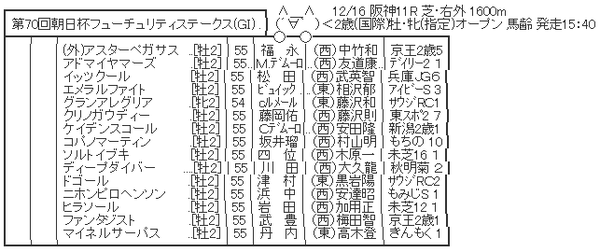 ハロン5971