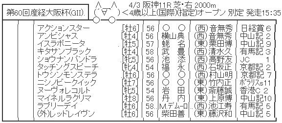 ハロン2615