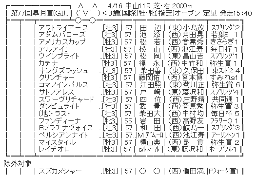 ハロン3569