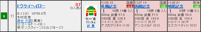 ハロン356