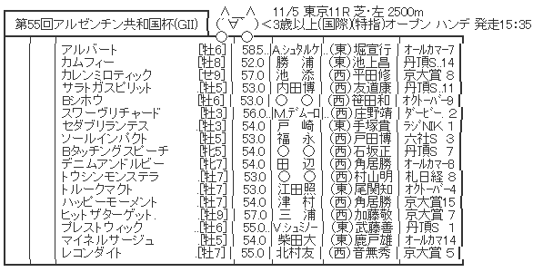 ハロン4460