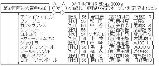 ハロン6307