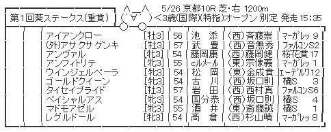 ハロン5154