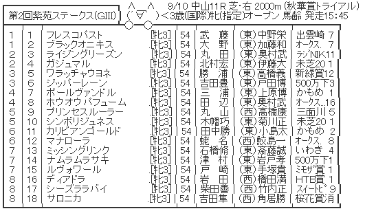 ハロン4252