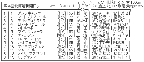 ハロン2931