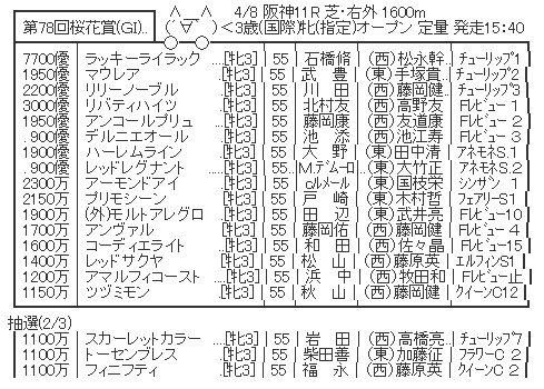 ハロン4985