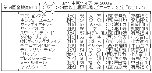 ハロン4888