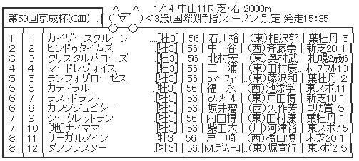 ハロン6114