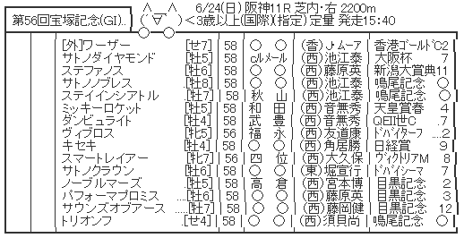 ハロン5181