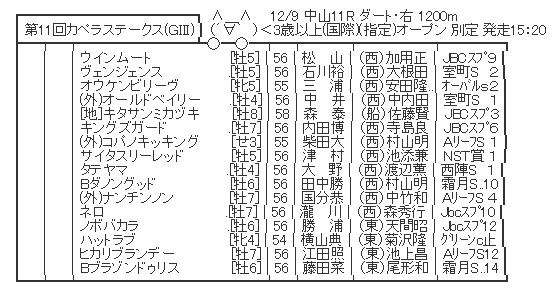 ハロン5940