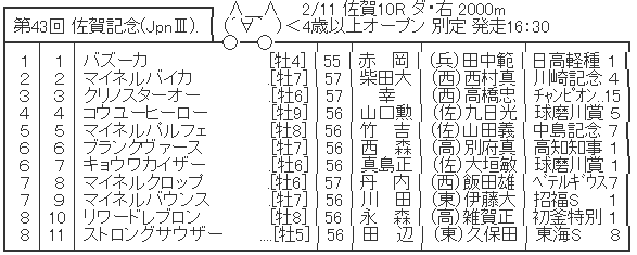 ハロン2518