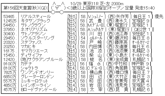 ハロン4425