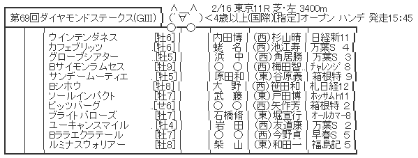 ハロン6193