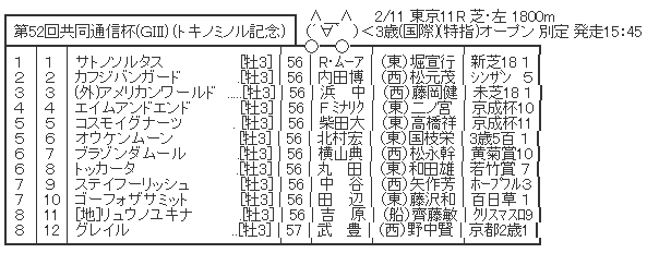 ハロン4808