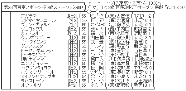 ハロン5879