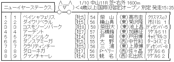ハロン2448