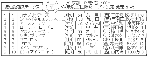 ハロン2446