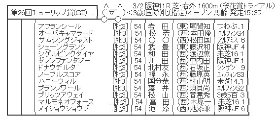 ハロン6240