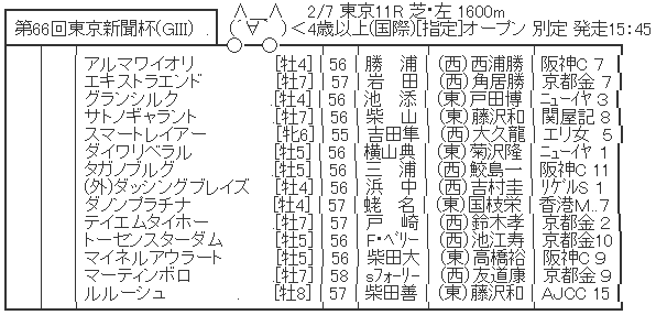 ハロン2507