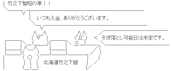 ハロン2510