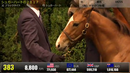 ハロン4058