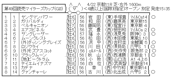 ハロン5055