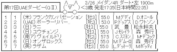 ハロン2590