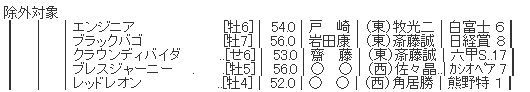 ハロン6487