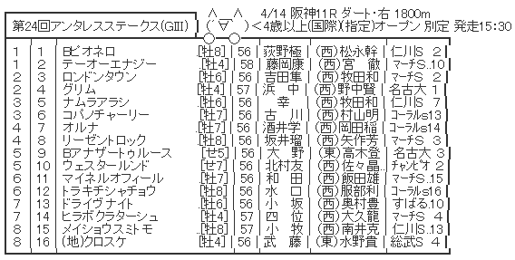 ハロン6451