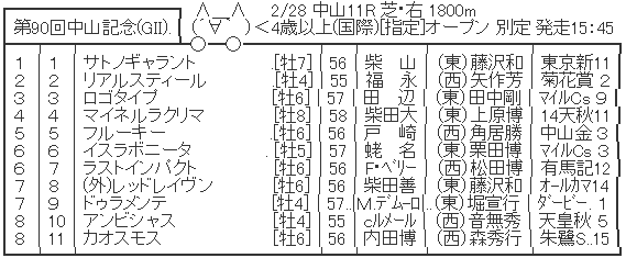 ハロン2550