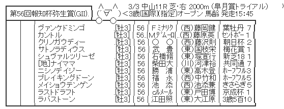 ハロン6241