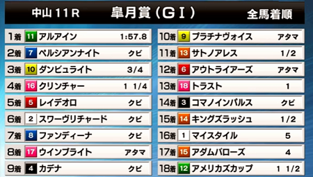 ハロン3596