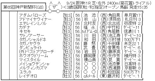 ハロン4292