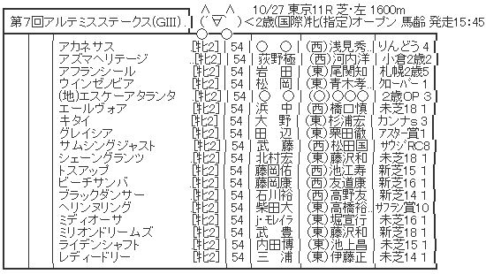 ハロン5767