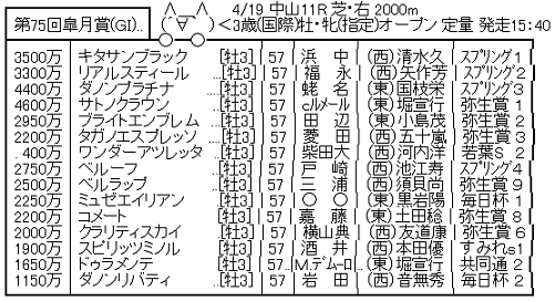 ハロン1791
