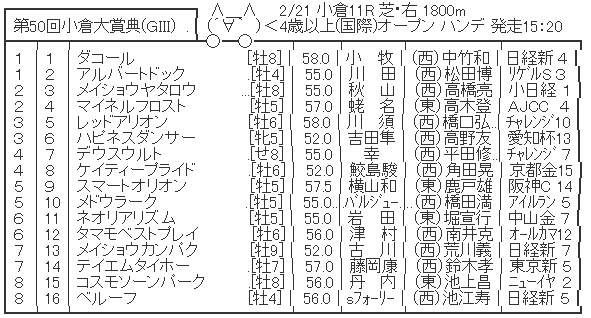 ハロン2541