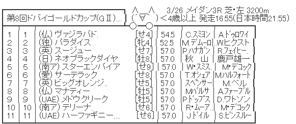 ハロン2589