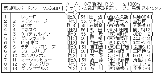 ハロン2939