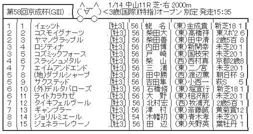 ハロン4725